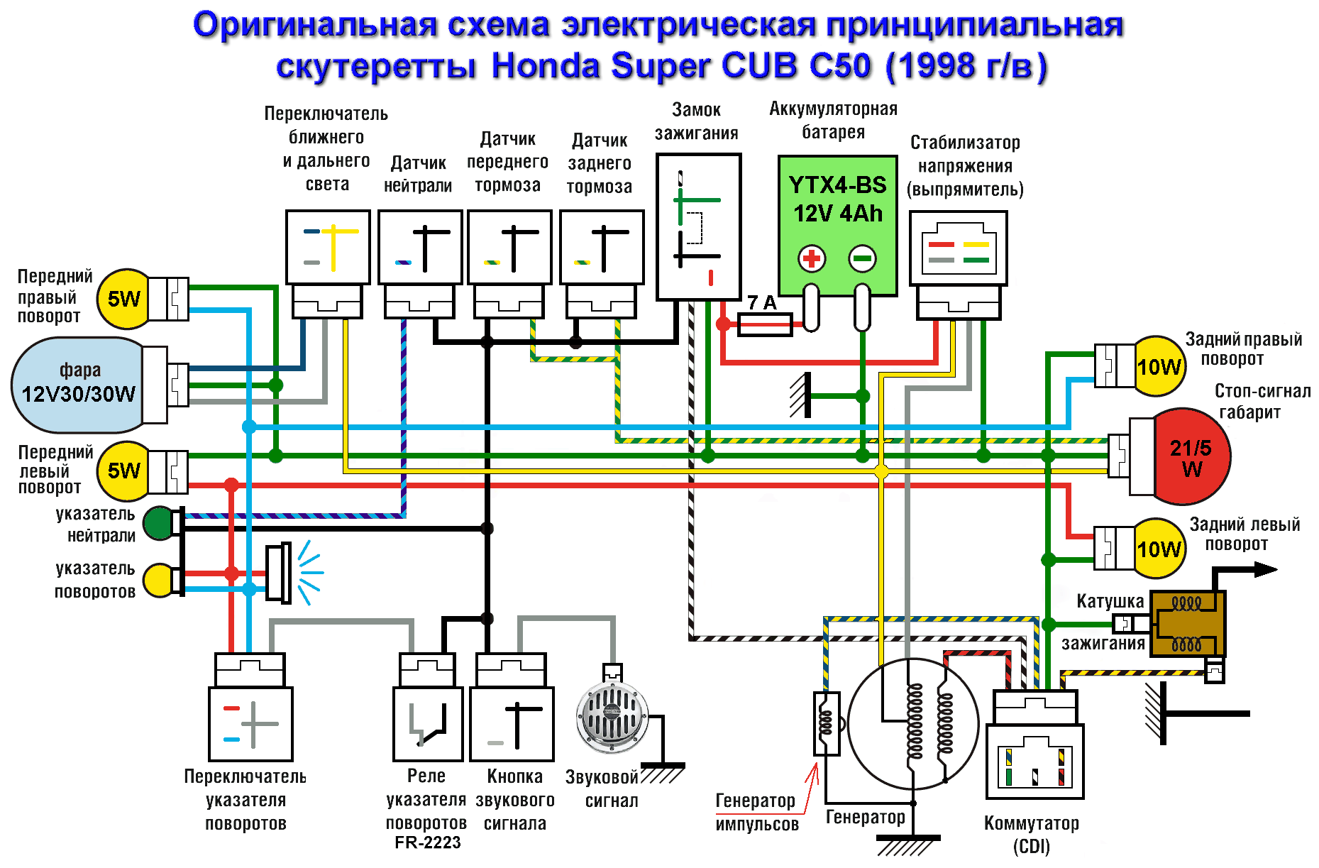 Электрическая схема скутера шторм 50